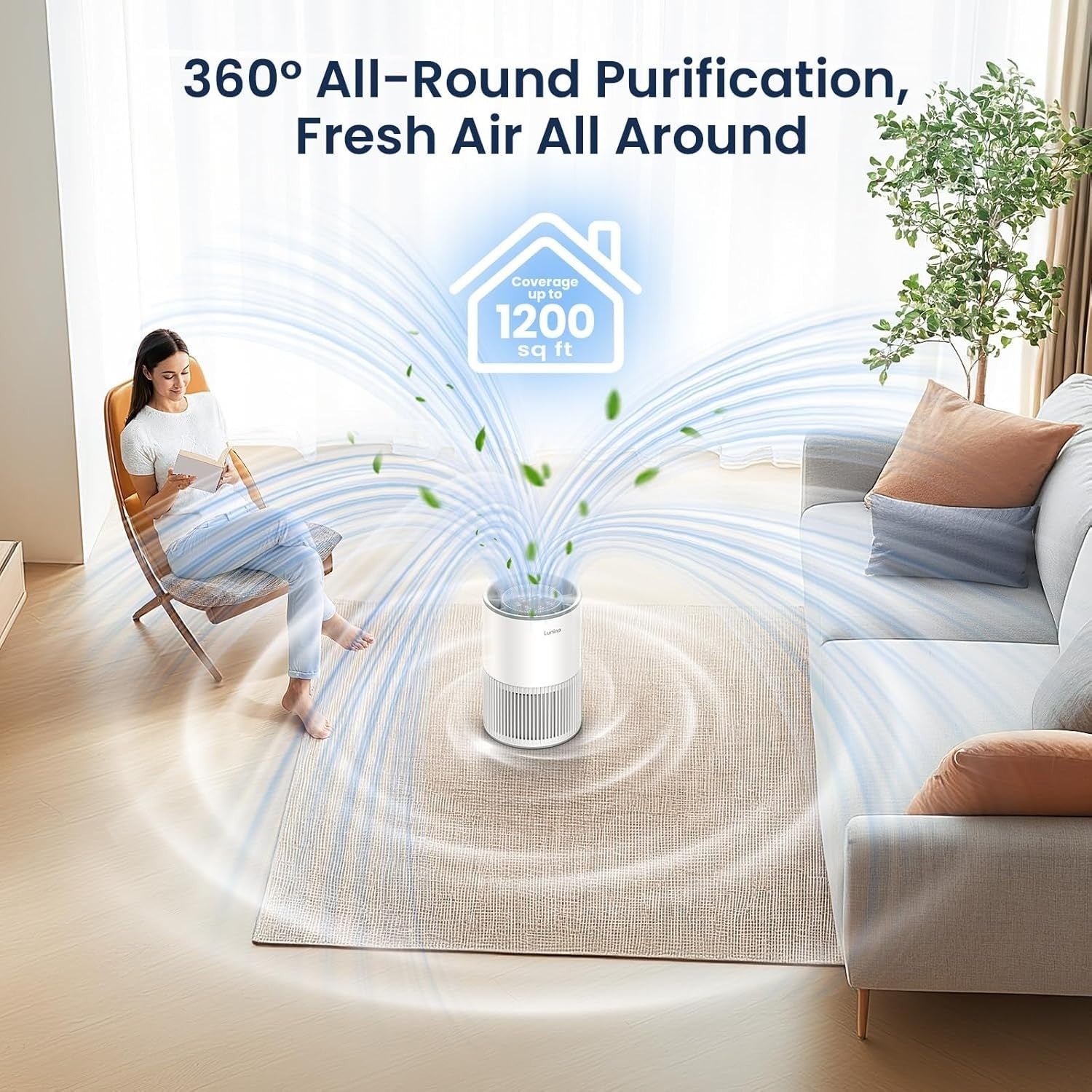 Air Purifiers for Home Large Room up to 1200Ft², H13 True HEPA Air Purifier F...